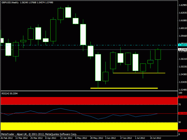 Click to Enlarge

Name: gbpusd - week;y line in sand update.gif
Size: 14 KB