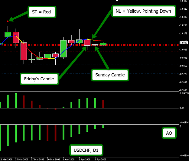 Click to Enlarge

Name: atp_usdchf_04-06-08_jing_01.png
Size: 34 KB