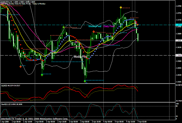 Click to Enlarge

Name: chart1029.PNG
Size: 56 KB