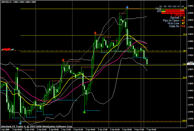 Click to Enlarge

Name: chart1030.PNG
Size: 52 KB