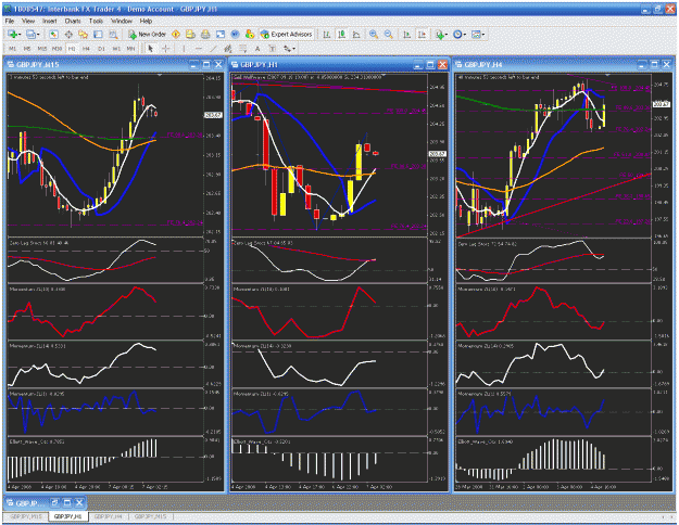 Click to Enlarge

Name: multiple charts.gif
Size: 72 KB