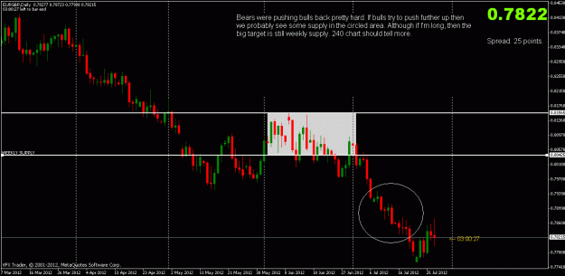 Click to Enlarge

Name: eurgbp daily analysis 20120729.gif
Size: 21 KB