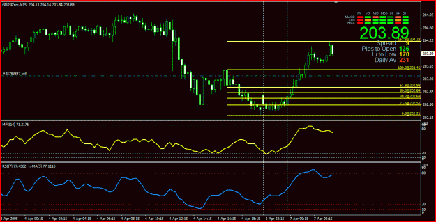 Click to Enlarge

Name: GBPJPY5.GIF
Size: 26 KB