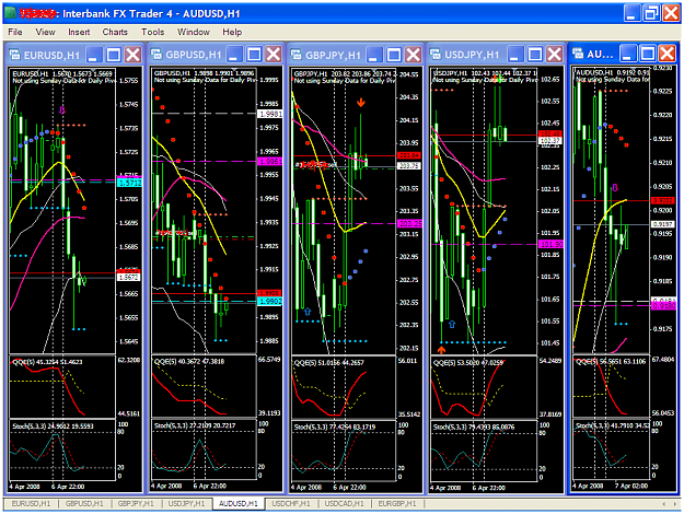 Click to Enlarge

Name: chart1032.PNG
Size: 103 KB