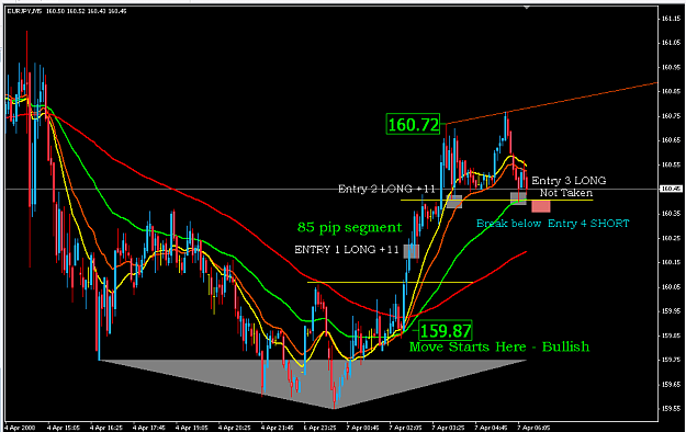 Click to Enlarge

Name: 5 min ej Sunday open.PNG
Size: 40 KB