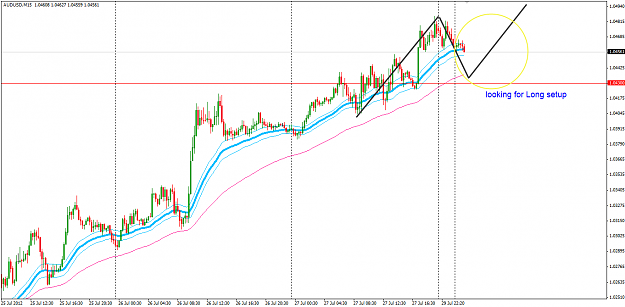 Click to Enlarge

Name: AU week 31 30 Jul 30-7-2012 9-24-14 AM.png
Size: 42 KB