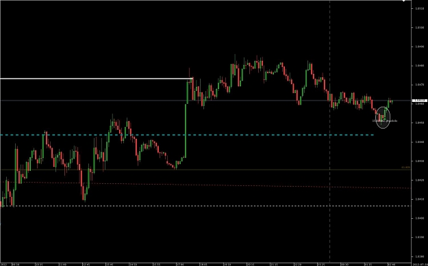 Click to Enlarge

Name: Chart_AUD_USD_5 Mins_snapshot.jpg
Size: 79 KB