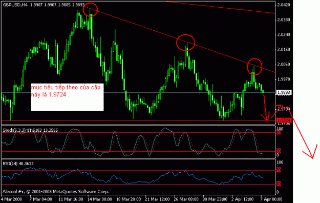 Click to Enlarge

Name: gbp.gif
Size: 16 KB
