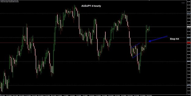 Click to Enlarge

Name: AUDJPY 4 hourly Stop 26-07.jpg
Size: 90 KB