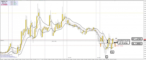 Click to Enlarge

Name: 30th July GU 15m Chart.jpg
Size: 105 KB
