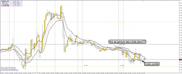 Click to Enlarge

Name: 30th July EU 15m Chart 3.jpg
Size: 99 KB