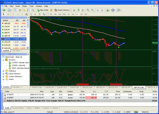 Click to Enlarge

Name: chart.gif
Size: 56 KB