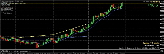 Click to Enlarge

Name: audchf.jpg
Size: 119 KB