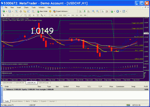 Click to Enlarge

Name: usdchf.gif
Size: 42 KB