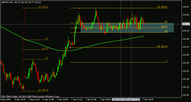 Click to Enlarge

Name: apr 7 gj 5m 08110.gif
Size: 12 KB