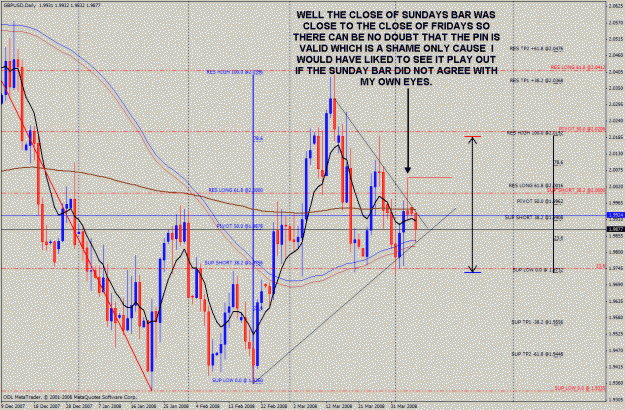 Click to Enlarge

Name: daily fibo.gif
Size: 50 KB