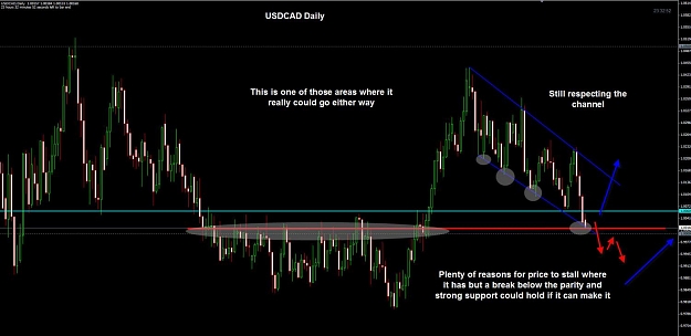 Click to Enlarge

Name: usdcad daily 31-07.jpg
Size: 98 KB