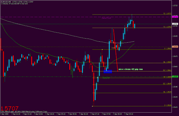 Click to Enlarge

Name: eu42pips.gif
Size: 16 KB