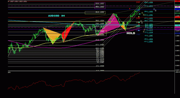 Click to Enlarge

Name: audusd_4h_033.gif
Size: 31 KB