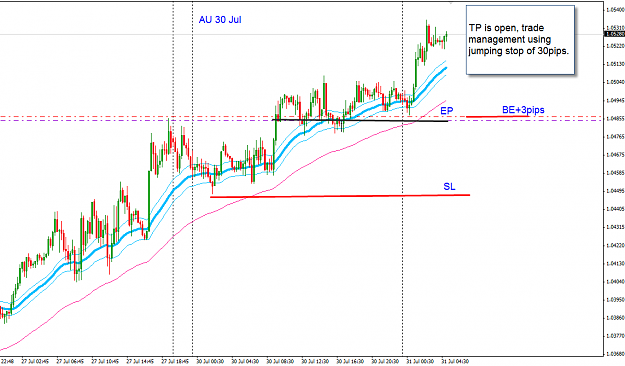 Click to Enlarge

Name: AUDUSD trade 30 Jul 31-7-2012 1-04-28 PM.png
Size: 31 KB