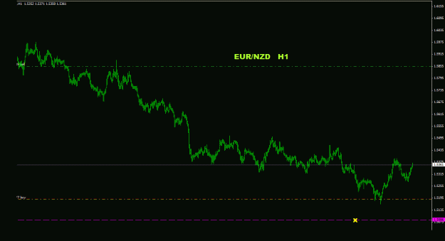 Click to Enlarge

Name: eurnzd_1h_033.gif
Size: 14 KB