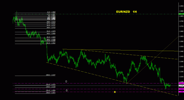 Click to Enlarge

Name: eurnzd_1h_044.gif
Size: 19 KB