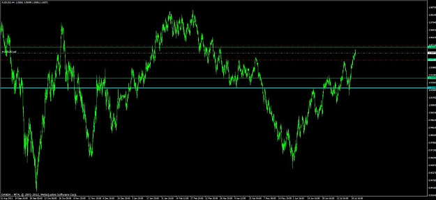 Click to Enlarge

Name: audusd14.jpg
Size: 91 KB