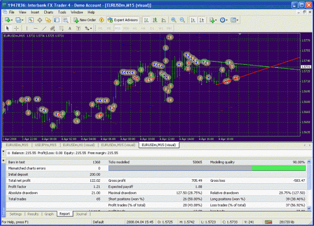 Click to Enlarge

Name: strategytester 2.gif
Size: 48 KB