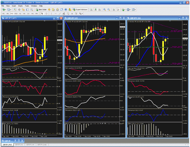 Click to Enlarge

Name: multiple charts.gif
Size: 69 KB