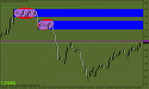 Click to Enlarge

Name: aud nzd.gif
Size: 17 KB