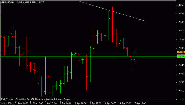 Click to Enlarge

Name: gbpusd.gif
Size: 9 KB