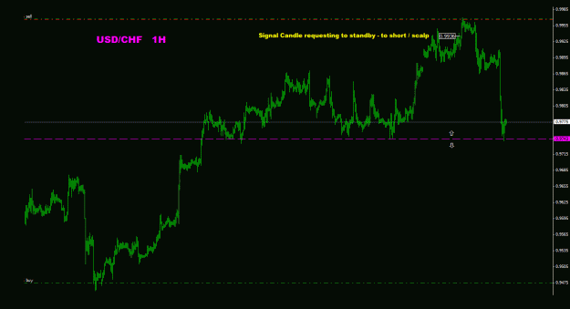 Click to Enlarge

Name: usdchf_1h_011.gif
Size: 16 KB