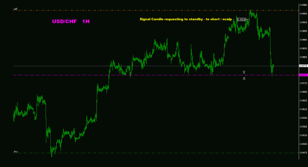 Click to Enlarge

Name: usdchf_1h_011.gif
Size: 16 KB