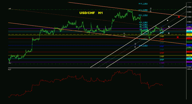 Click to Enlarge

Name: usdchf_1h_022.gif
Size: 24 KB