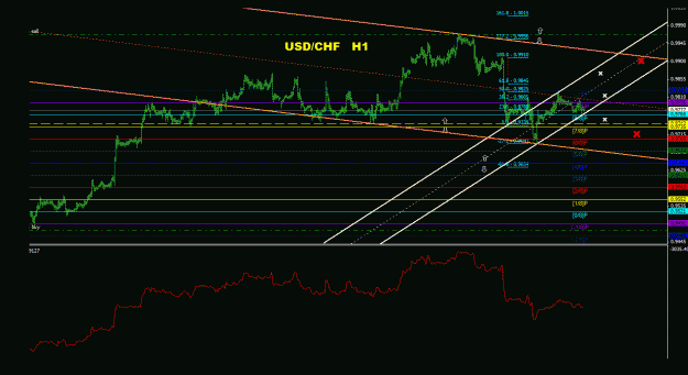 Click to Enlarge

Name: usdchf_1h_022.gif
Size: 24 KB