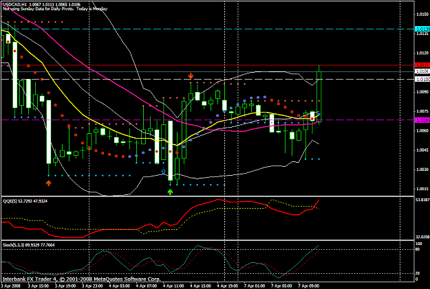 Click to Enlarge

Name: chart1035.PNG
Size: 46 KB