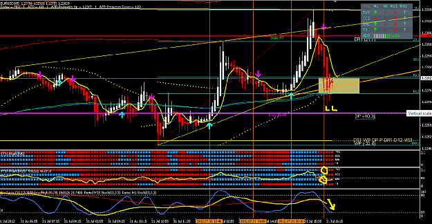 Click to Enlarge

Name: EurUsd4.png
Size: 52 KB