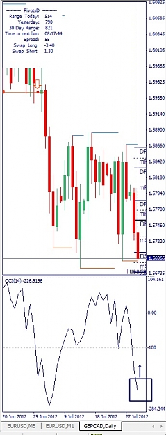 Click to Enlarge

Name: GBPCAD, Daily, 2012 July 31.jpg
Size: 89 KB