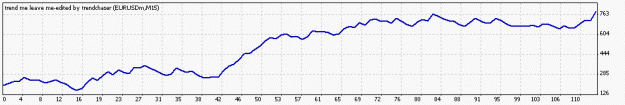 Click to Enlarge

Name: strategytester 2.gif
Size: 5 KB