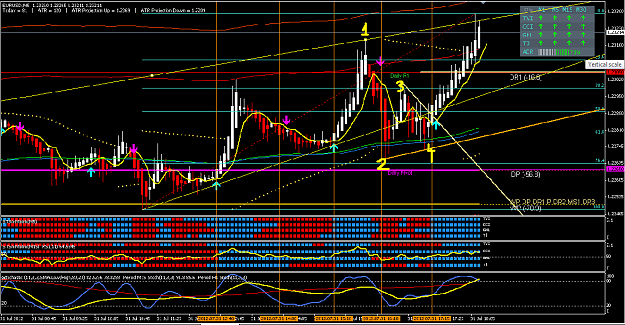 Click to Enlarge

Name: EurUsd5.png
Size: 54 KB