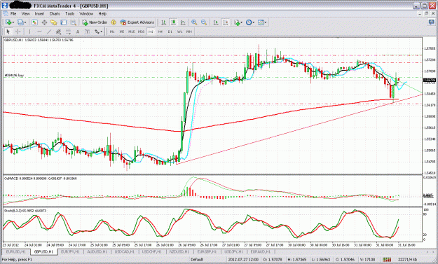 Click to Enlarge

Name: gbpusd 1.gif
Size: 58 KB