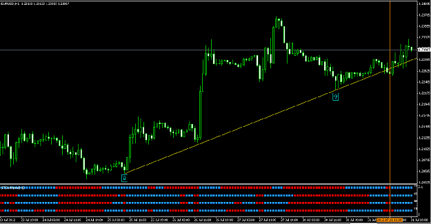 Click to Enlarge

Name: EurUsd7.png
Size: 28 KB