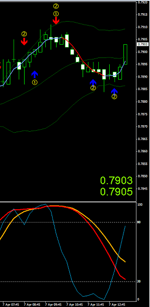 Click to Enlarge

Name: EURGBP_M15.PNG
Size: 25 KB