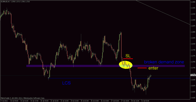Click to Enlarge

Name: euraud.gif
Size: 17 KB