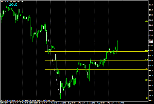 Click to Enlarge

Name: chart1037.PNG
Size: 39 KB
