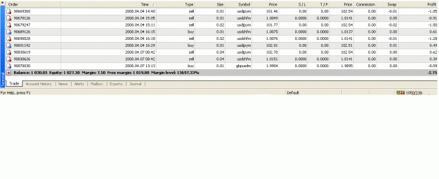 Click to Enlarge

Name: openorders.gif
Size: 27 KB
