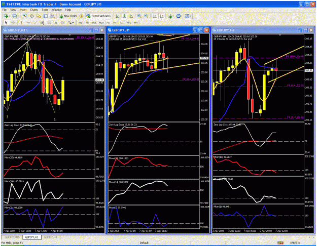 Click to Enlarge

Name: multiple chart.gif
Size: 68 KB