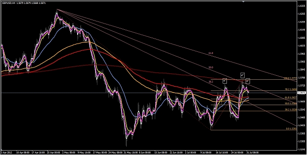Click to Enlarge

Name: 2012-08-01_Cable H4 Chart - Triple TOP.jpg
Size: 270 KB
