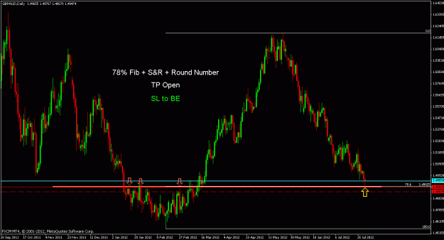 Click to Enlarge

Name: gbpaud.gif
Size: 21 KB
