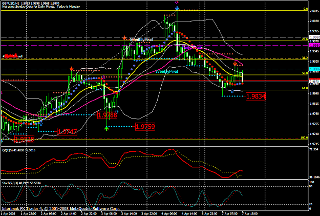 Click to Enlarge

Name: chart1038.PNG
Size: 58 KB